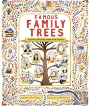 The Famous Family Trees