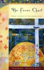 The Fever Chart: Three Visions Of The Middle East