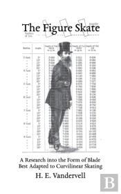 The Figure Skate: A Research Into The Fo