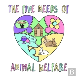 Bertrand.pt - The Five Needs Of Animal Welfare