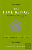 The Five Rings