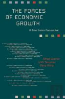 The Forces Of Economic Growth