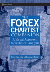 The Forex Chartist Companion