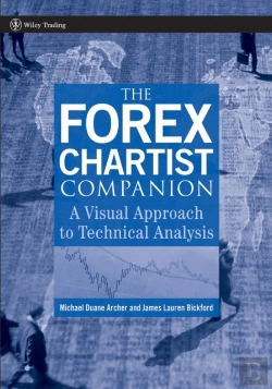 Bertrand.pt - The Forex Chartist Companion