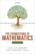 The Foundations Of Mathematics