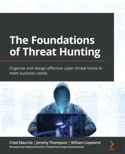 Bertrand.pt - The Foundations Of Threat Hunting