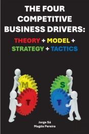 The Four Competitive Business Drivers