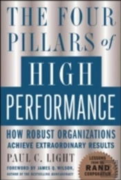 The Four Pillars Of High Performance