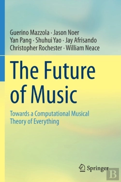 Bertrand.pt - The Future Of Music
