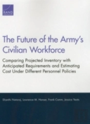 The Future Of The Army'S Civilian Workforce