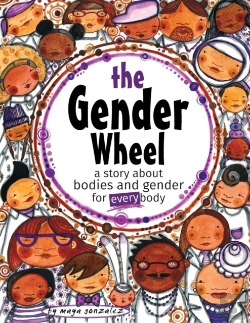 Bertrand.pt - The Gender Wheel