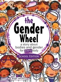 Bertrand.pt - The Gender Wheel - School Edition