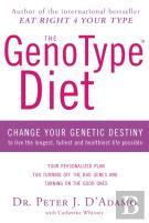The Genotype Diet