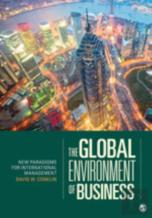 The Global Environment Of Business