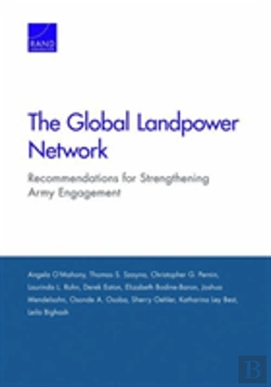 Bertrand.pt - The Global Landpower Network