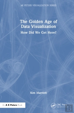Bertrand.pt - The Golden Age Of Data Visualization