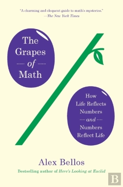 Bertrand.pt - The Grapes Of Math
