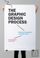 The Graphic Design Process