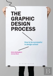 The Graphic Design Process