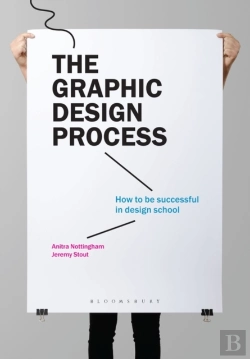 Bertrand.pt - The Graphic Design Process