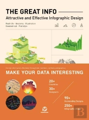 The Great Info Attractive And Effective Infographic Design /Anglais