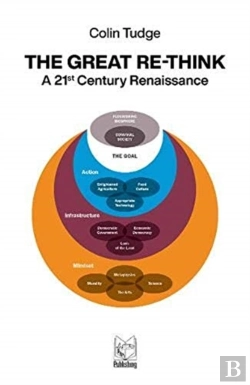 Bertrand.pt - The Great Re-Think