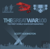The Great War 100