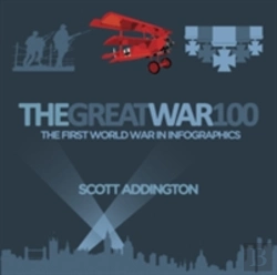 Bertrand.pt - The Great War 100
