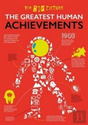 The Greatest Human Achievements
