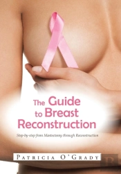 The Guide To Breast Reconstruction