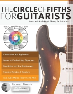 Bertrand.pt - The Guitar: The Circle Of Fifths For Guitarists