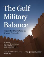 The Gulf Military Balance