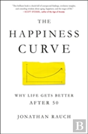 The Happiness Curve