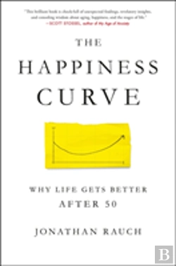 Bertrand.pt - The Happiness Curve