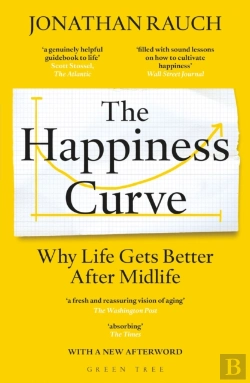 Bertrand.pt - The Happiness Curve