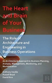 The Heart And Brain Of Your Business