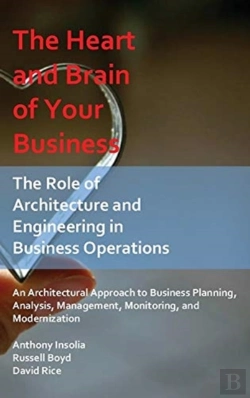 Bertrand.pt - The Heart And Brain Of Your Business
