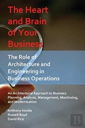 The Heart And Brain Of Your Business: Th