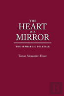 The Heart Is A Mirror