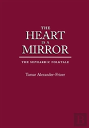 The Heart Is A Mirror