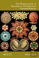 The Hierarchies In Biological Systematics