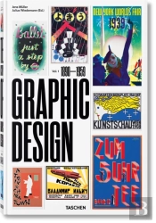 The History Of Graphic Design