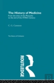 The History Of Medicine