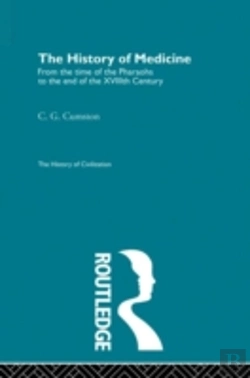 Bertrand.pt - The History Of Medicine