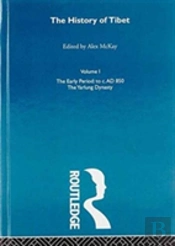The History Of Tibet