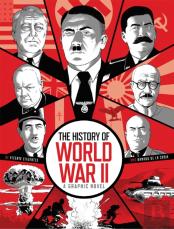 The History Of World War Ii