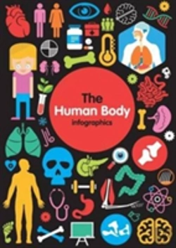 Bertrand.pt - The Human Body