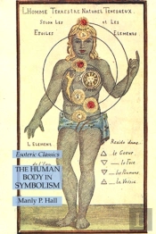 The Human Body In Symbolism