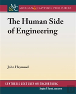 Bertrand.pt - The Human Side Of Engineering
