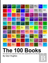 The Hundred Books